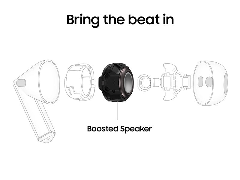 True Wireless Earbuds with Charging Case