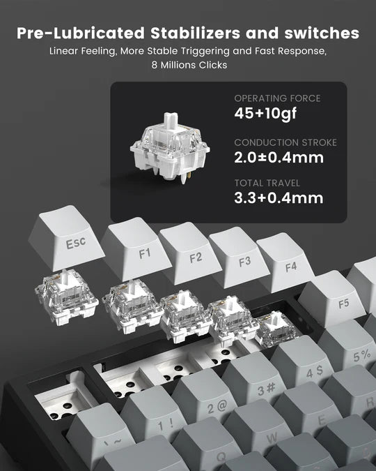 Wireless Mechanical Keyboard, RGB Gaming Keyboard