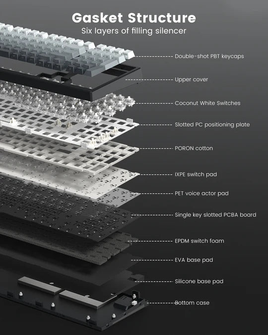 Wireless Mechanical Keyboard, RGB Gaming Keyboard