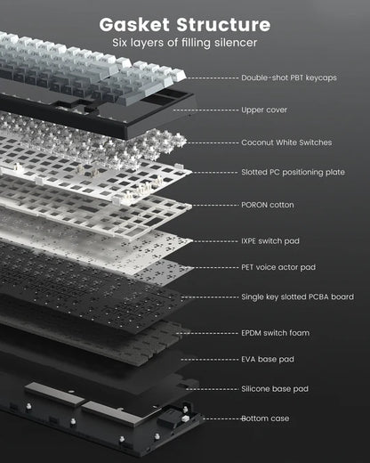 Wireless Mechanical Keyboard, RGB Gaming Keyboard