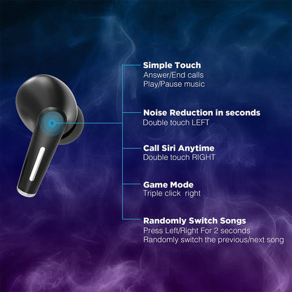 Wireless Earbuds, Active Noise Cancelling Headphones