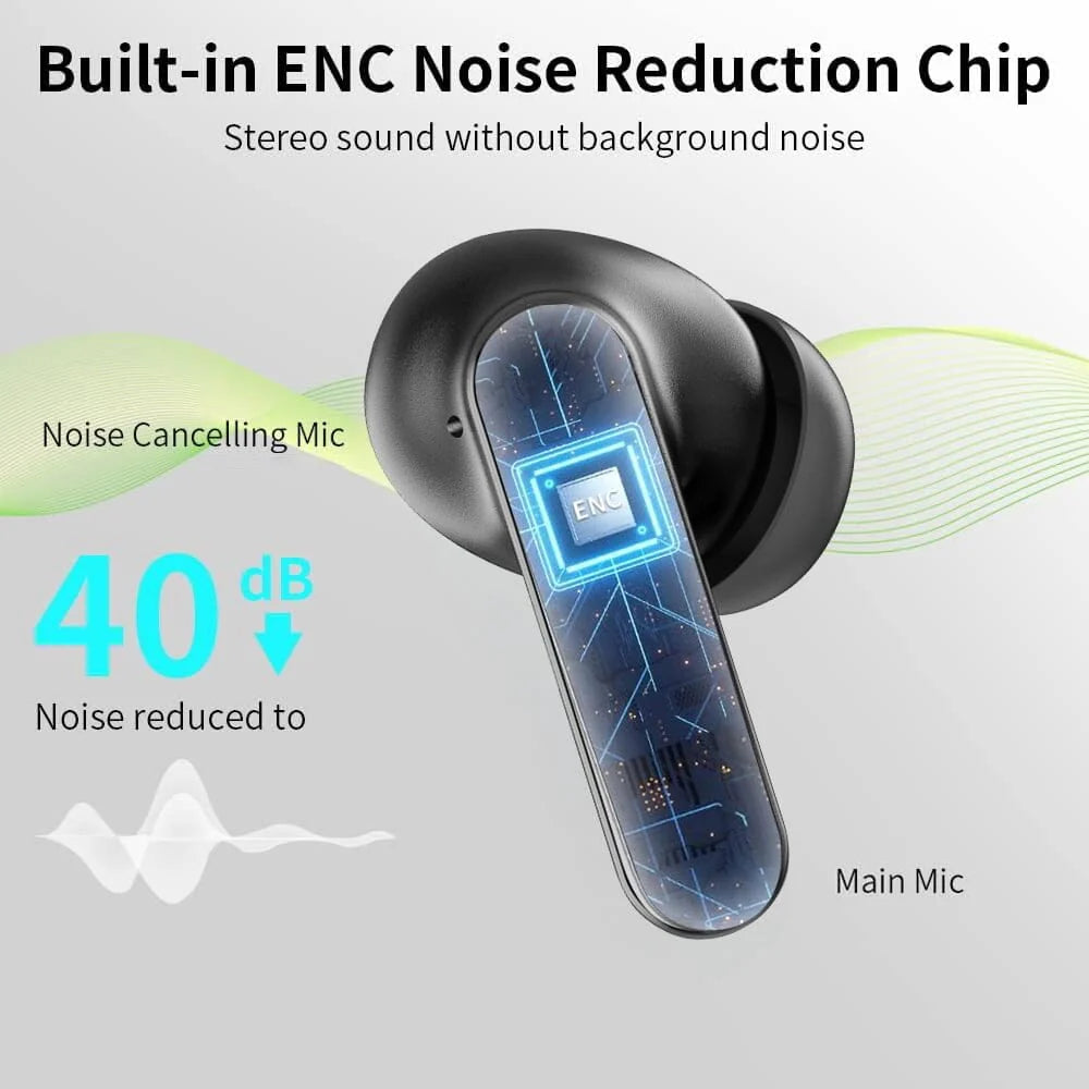 Wireless Earbuds Bluetooth Headphones, with LED Display Charging Case, Waterproof In-Ear Earphones with Mic for iPhone /Android /PC /Laptop